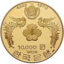 10,000 Won (President Chung Hee Park)