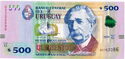 500 Pesos Uruguayos