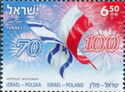 Israeli and Polish Flags