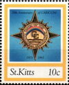 20th Anniversary of CARICOM