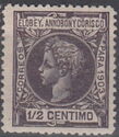 Alfonso XIII