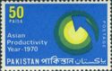 Asian Productivity