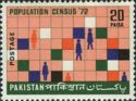 Centenary Of Population Census Of Pakistan