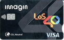 Imagin Los 40