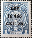 Municipal Tax - Overprint