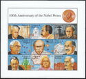 100th Anniversary of the Nobel Prizes