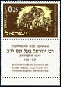 200th Anniversary of Rabbi Israel Baal Shem-Tov's Death