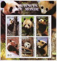 World Sciences Pandas
