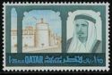 The Emir of Qatar and Fortress