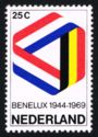 National Colours of the BENELUX Members