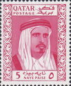 Sheikh Ahmad bin al-Thani