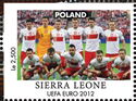 Poland Team