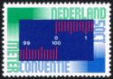 Centenary of International Metre Convention