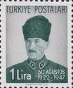 Kemal Ataturk, General