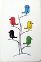 Birds on the tree