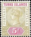Issues of Turks Isl