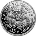 1904 Chinese Kiang Nan Province Dragon Dollar