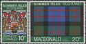 Highland Clans, MacDonald