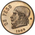 1 Peso (Morelos - Pattern)