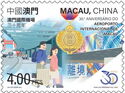 Macao International Airport, 30 Years