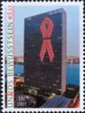 AIDS Awareness, UNAIDS