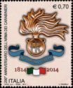 Symbol of the Carabinieri