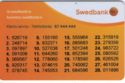 Code card Swedbank