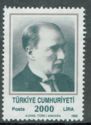 Kemal Ataturk (1881-1938)
