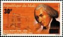 250th Birth Anniversary of James Watt surcharged