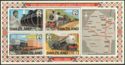 20th anniversary of Swazi railways