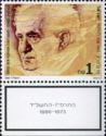 Birth Centenary of David Ben Gurion (1886-1973)