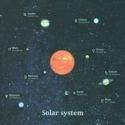 Solar system