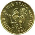 250 Shillings