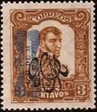 López R.overprinted