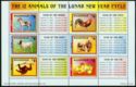 Twelve Animals of the Lunar Year Cycle