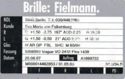 Brille: Fielmann