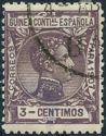 Alfonso XIII