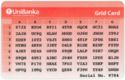 UniBanka Grid Card