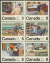 Centenary of Canadian Letter Carrier Delivery Service