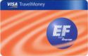 Travel Money