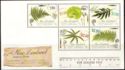 New Zealand Native Ferns souvenir sheet