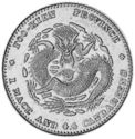 20 Cents (Fukien province)