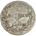 1 Batzen (10 Rappen)