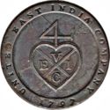 1/96 Rupees (˝ Dub. East India Company)