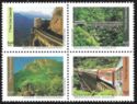 Serra do Mar Paranaense Railway