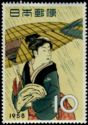 Detail of "Three Women in the Rain" by Torii Kiyonaga, 1783