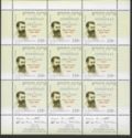 100th Death Anniversary of Theodor Herzl (1860–1904)