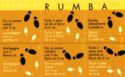 Lezioni di - Rumba