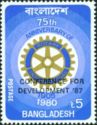 Conference for Development '87 - Overprint