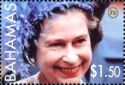 Queen Elizabeth II, 80th Birthday